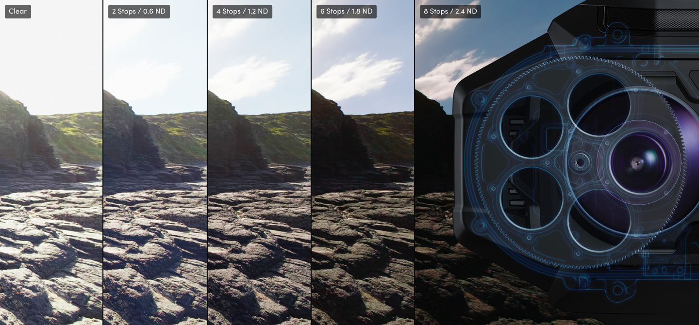 Blackmagic-Ursa-Cine-Immersive-Camera-Feature-ND-Filters